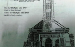 Lượt sử họ đạo Thị nghè